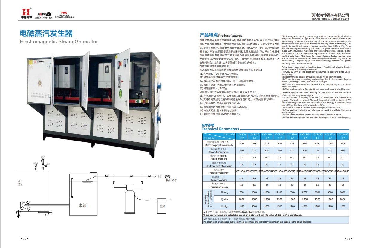 13吨720kw电磁蒸汽发生器